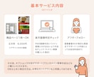 1枚〜／他社と差がつくEC商品画像制作をします 丸投げプランも！楽天／Amazon等の売れるEC商品画像 イメージ3