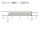 算数・数学の図を作成します 【小・中・高】問題・解答解説等、図をきれいに作成！ イメージ4