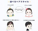 ファーストカットアート用の似顔絵をお描きします モニター価格！先着5名様1000円 イメージ2