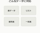 PDF・画像の表をExcelにデータ化します 原稿と照合し、編集できるExcelの表に整えます イメージ3