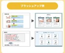 パワーポイント・営業資料をプロ品質に改善します 見やすく伝わる資料に改善｜構成から丸ごと対応します イメージ3