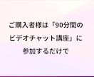 Canvaでショート動画作成支援します 動画初心者でも簡単に完成します イメージ7