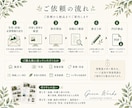 写真と原稿から施設案内PDFを作りますます 施設の魅力と利用方法を、見やすいPDFに整えます イメージ4