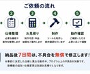 Excel・CSVなど面倒なPC作業を自動化します 集計・転記・計算・データ処理を専用ツールで効率化します イメージ5