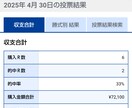 競艇のオッズによるリアルな買い方をあなたに伝えます 買い方が全て。ギャンブルから投資へ変わります予想は勝てません イメージ6