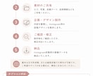 歯科医院・歯科関連のインスタグラムお手伝いします 衛生士10年の実績を活かし、患者様に伝わる投稿を企画から制作 イメージ5