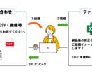 Excelでオリジナル雛形・フォーマット作成します 毎日使う雛形・自動出力ツール・自動集計・自動フォームなど イメージ2