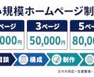 個人店向けのホームページを制作します スマホ対応・予約導線までまとめて制作 イメージ2