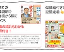ロープレ実力アップ！あなたの特性別に実技指導します キャリコン｜顔で覚える心理学者マップ付｜第31回で8名を支援 イメージ5