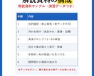 AIでCSV整形の手順を資料で解説します 通話・対面なし。解説資料と添削つきサポート イメージ2