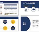 伝わる！魅せる医療系スライド作成をお手伝いします 専門知識×デザインで、印象に残る資料を イメージ7