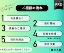 最短でクオリティの高いチラシ・ポスター作成します オプション利用で最短＜1日＞の納品も！ イメージ6