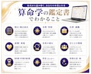 生年月日から算命学の命式と鑑定書を自動作成します 命式9マス・陰占・鑑定文を自動算出！ドキュメント形式で保存！ イメージ6