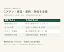Cプランで経営の見える化と集客を支援します 月額36,300円／1店舗・数字と業務と発信を支援 イメージ2