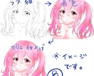 アイコンやイラスト、似顔絵などお描きします 3タイプからお好きな絵柄をお選び頂けます！！ イメージ2