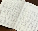 お洒落なイラスト アイコン作成します 結婚式の参列者イラストなどにも使えます！おまとめ割引可能 イメージ8