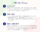 集客・収益につながるチラシをつくります ターゲットに刺さる、美しいレイアウトのフライヤー・チラシ イメージ3