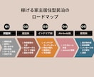 家主居住型民泊（自宅民泊）の始め方を教えます 自宅の空き部屋で月14万稼ぐ、現役ホストがレクチャー イメージ4
