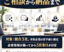競合3社の比較分析レポートを作成します 公開情報から、他社の特徴と差別化のヒントを整理 イメージ6