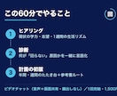 医学部志望の当事者が現状を診断し計画を作ります やる気はあるのに回らない——意志でなく、設計が無いだけ イメージ3