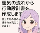 クーポン推奨！心が軽くなる安心の電話相談をします 今の運気がわかる！運勢・人間関係・仕事運を電話で鑑定します イメージ4