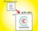 画像データ(JPG・PNG)をAi化します 引き伸ばすと粗い！サイズの大きい販促物などに使えるデータへ イメージ2