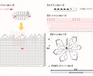 画像から再現　オリジナル編み図制作代行いたします 編み物好きさんの「作ってみたい」を編み図で叶えます イメージ4