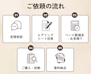 制作歴9年がホームページを診断アドバイスします 第三者視点で構成・見た目・導線を資料化 イメージ6
