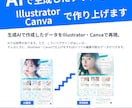 お客様の心をつかむチラシ・フライヤーを制作します 何を載せればいい？から相談OK｜丁寧・迅速に対応 イメージ4
