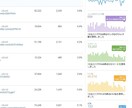 ツイッター約36000フォロワーに宣伝いたします 約36000フォロワーのtwitterで宣伝してみませんか？ イメージ3