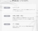 あなたの想いをロゴに変換っ！伝わるロゴを制作します 【修正無制限◎】映えるロゴで、ブランド力を高めませんか？ イメージ14