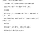 長文をスッキリ要約！読みやすい文章に整えます AI×手作業で速く正確に要点を絞ります イメージ4
