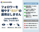結果重視！集客に繋がる本格インスタ運用をします ◎拡散サポート3.9万円分込｜戦略～投稿まで丸投げOK イメージ2