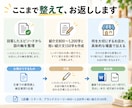 お店の想いをブランドストーリーにします 始めた理由と大切にしていることを、伝わる文章へ イメージ3