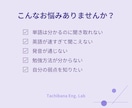 英語が聞き取れない方へ｜原因を特定します 単語は分かるのにリスニングができない方へ イメージ2