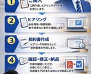 社労士が、最新法改正対応の雇用契約書を作成します 実務経験豊富な社労士が「本当に使える契約書」を作成します イメージ2