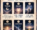 月1運命メンテナンス！今月の流れと一歩を占います 毎月の現在地を確認し、運の流れを整えます イメージ2