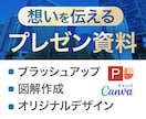 想いを伝える！プレゼン資料作成します PowerPoint/Canva/PDF納品 イメージ1
