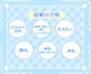 立ち絵公開画像を作成します VTuberやライバーの方！立ち絵を彩る画像を イメージ4