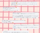 ゲストもびっくりする似顔絵結婚証明書作ります 絵柄多数！800組の実績のプロがお届け！(急ぎ対応可) イメージ10