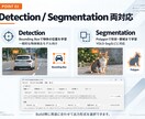 YOLO学習用データセットを簡単作成します 画像整理・アノテーション・分割・YOLO出力を1つで完結 イメージ3