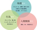 依存症の相談に乗ります アディクションの問題でお困りではありませんか？ イメージ2