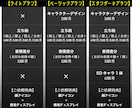 印象に残るTRPG/ゲーム/配信立ち絵制作致します 見た目の美しさだけでなく、印象に残る空気感を大切に、 イメージ3