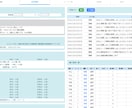 競馬の自動投票を行うツールを作成します 週末競馬をもっと楽しく！「好き」を叶えるツール、作ります！！ イメージ2