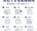 賃貸管理会社のDX・AI活用方法を相談・提案します 管理業務に合った改善テーマと進め方を具体化します イメージ3