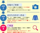 お好きな写真やイラストを簡単にトレーナーに致します コスパNo1★8.4オンス＋プリントサイズA4（送料込み） イメージ3
