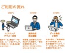 商品規格書・プレゼンテーション資料を作成します 親切・丁寧をモット―に資料作成をお手伝い！ イメージ2