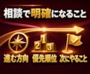 アフィリエイト相談、ブログの方向性・迷いを整理ます 7日間の相談＋方向性整理シートを納品、迷っている事がスッキリ イメージ3