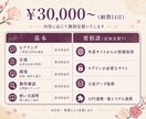 スプレッドシート・Excel作業を自動化します 毎日の手作業を、AIと自動化でまるごと肩代わり イメージ4