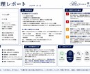 業務の課題を整理し、次にやることを明確にします 何から始めればよいか分からない状態を、30分で整理します。 イメージ3